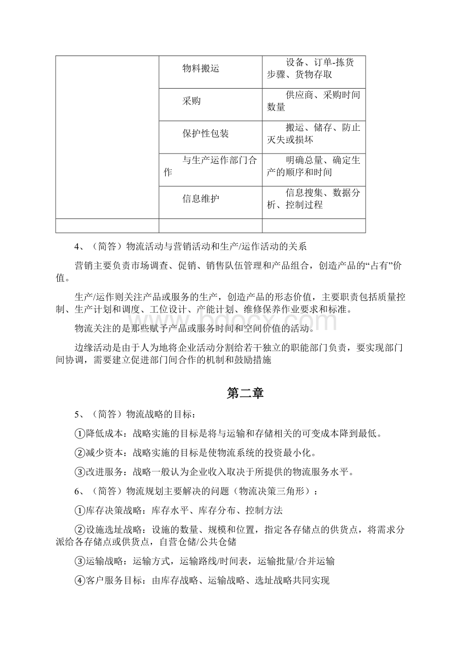 物流与供应链管理知识点整理复习课程.docx_第2页