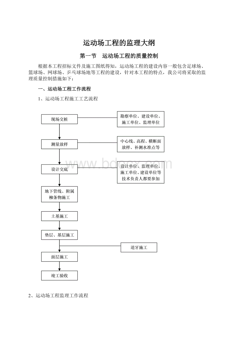 运动场工程的监理大纲Word下载.docx_第1页