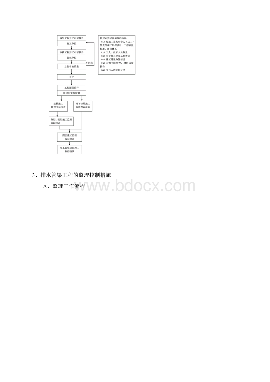 运动场工程的监理大纲Word下载.docx_第2页