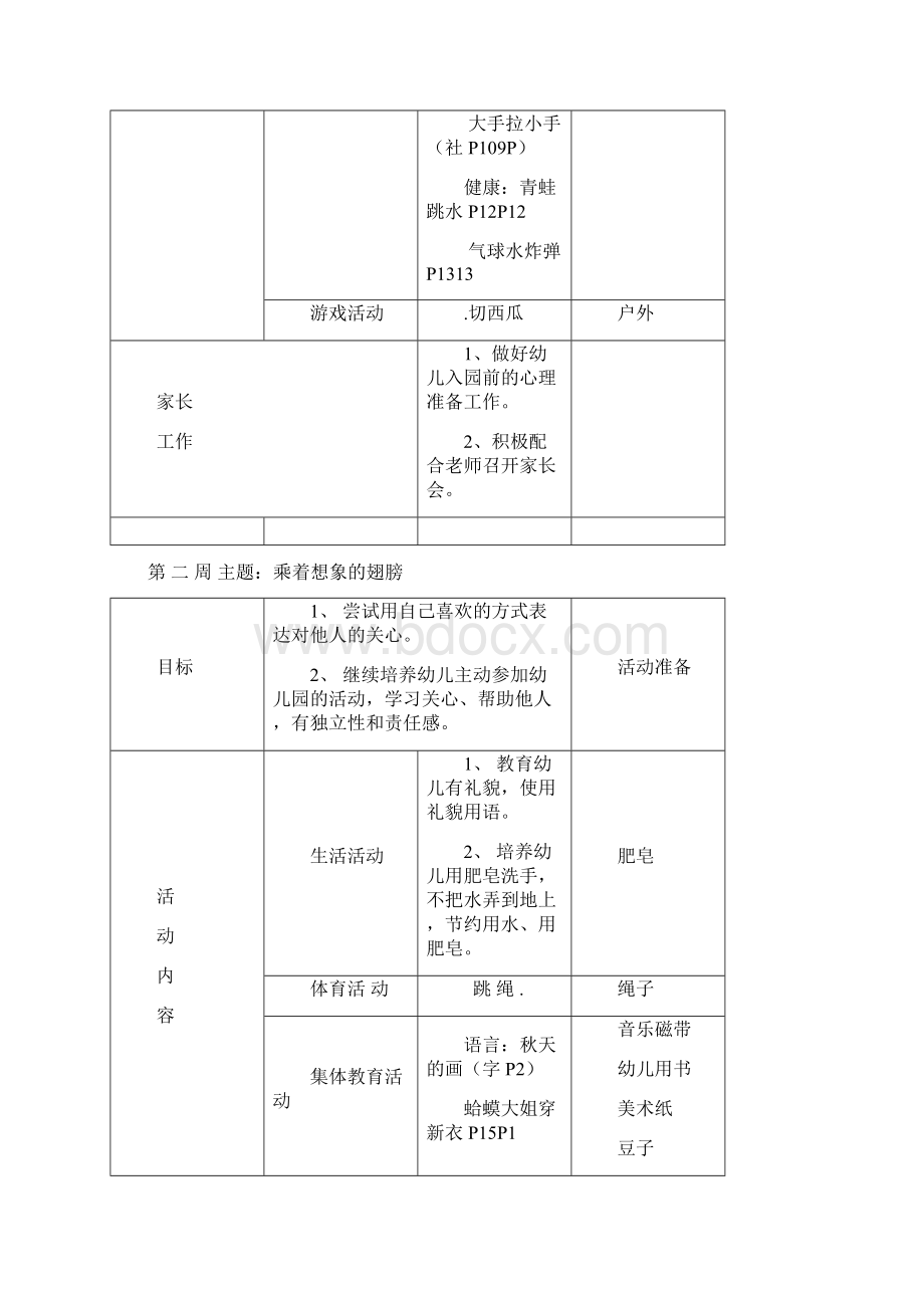 大班上学期周计划周.docx_第2页