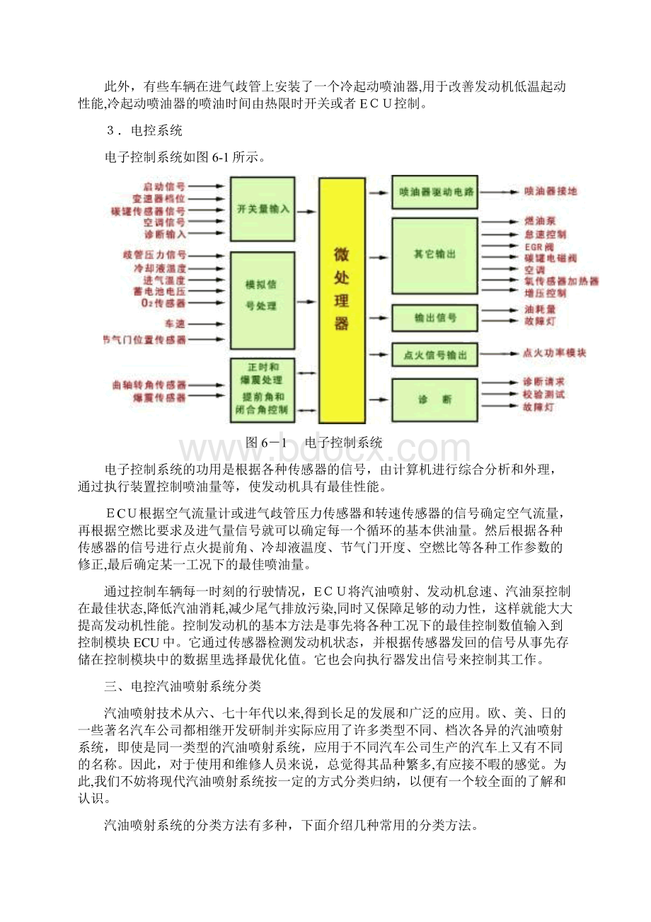 发动机电控汽油喷射技术Word下载.docx_第3页