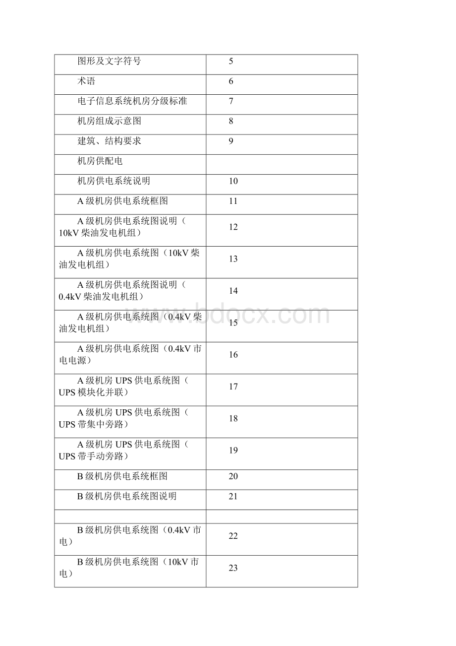 信息系统机房工程计划设计及其安装.docx_第2页