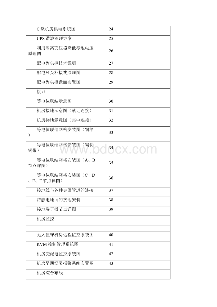 信息系统机房工程计划设计及其安装.docx_第3页