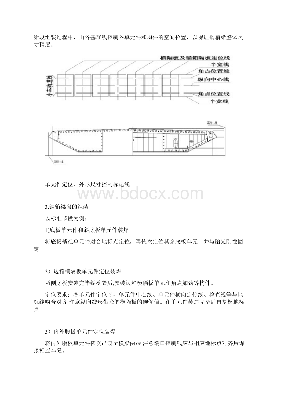 整理钢箱梁总装制造流程.docx_第3页