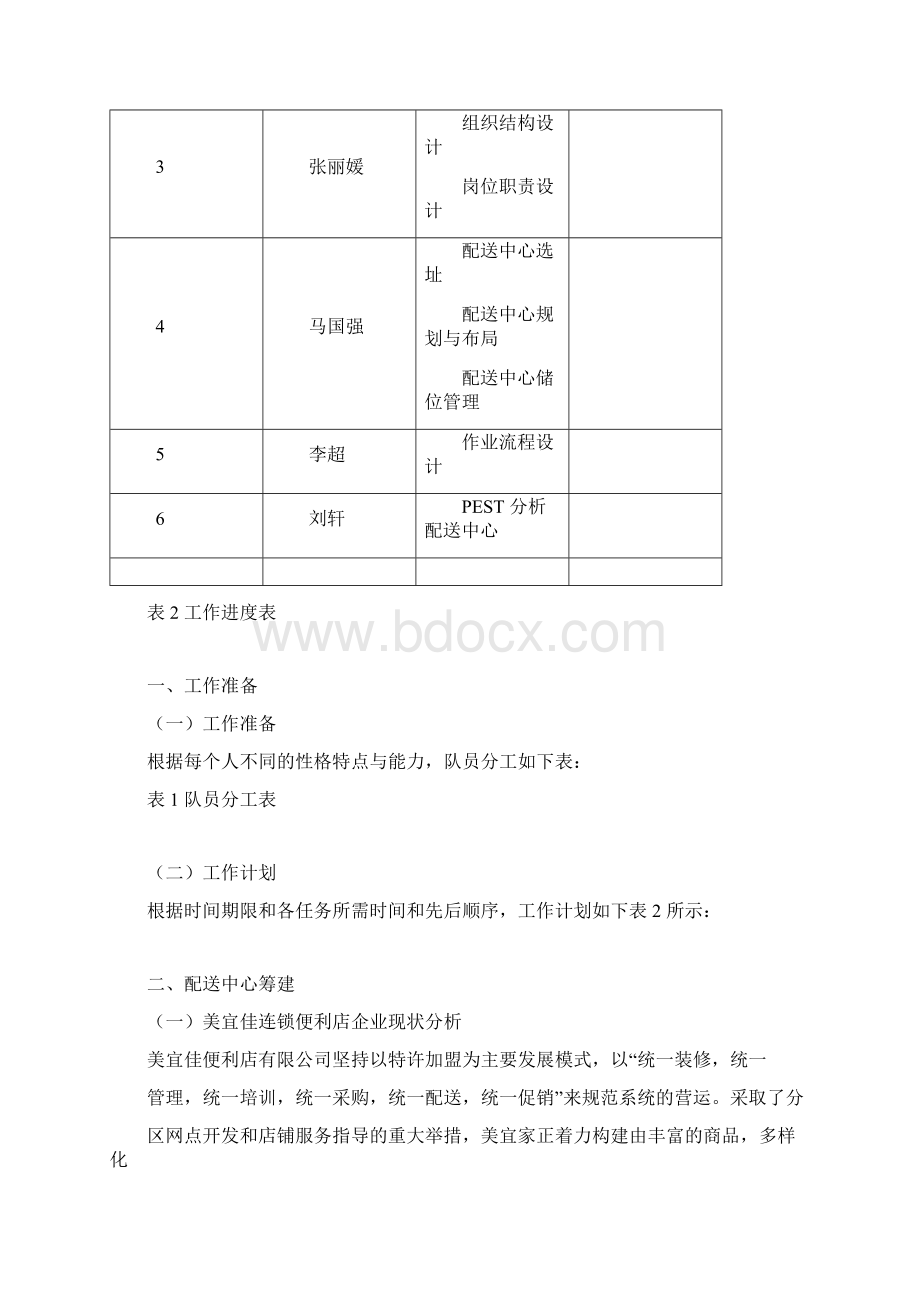 配送中心筹建方案设计模板.docx_第3页