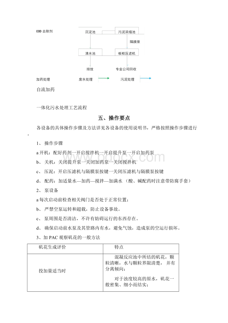 一体化污水管理计划设备实际操作规章制度Word文档下载推荐.docx_第3页