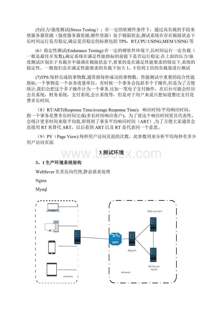 web性能测试计划.docx_第3页