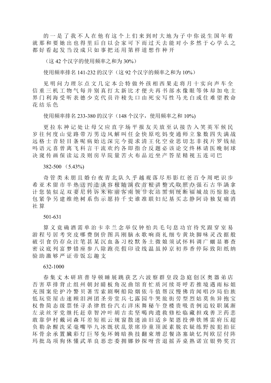 最常用汉字表Word文档格式.docx_第2页