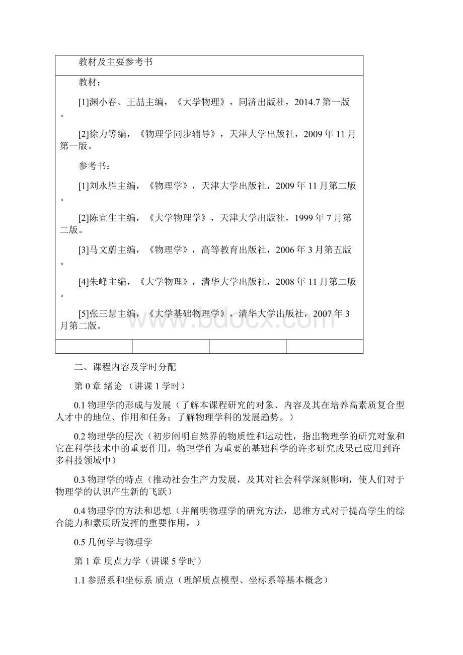 提交大学物理C教学活动大纲认证版文档格式.docx_第3页