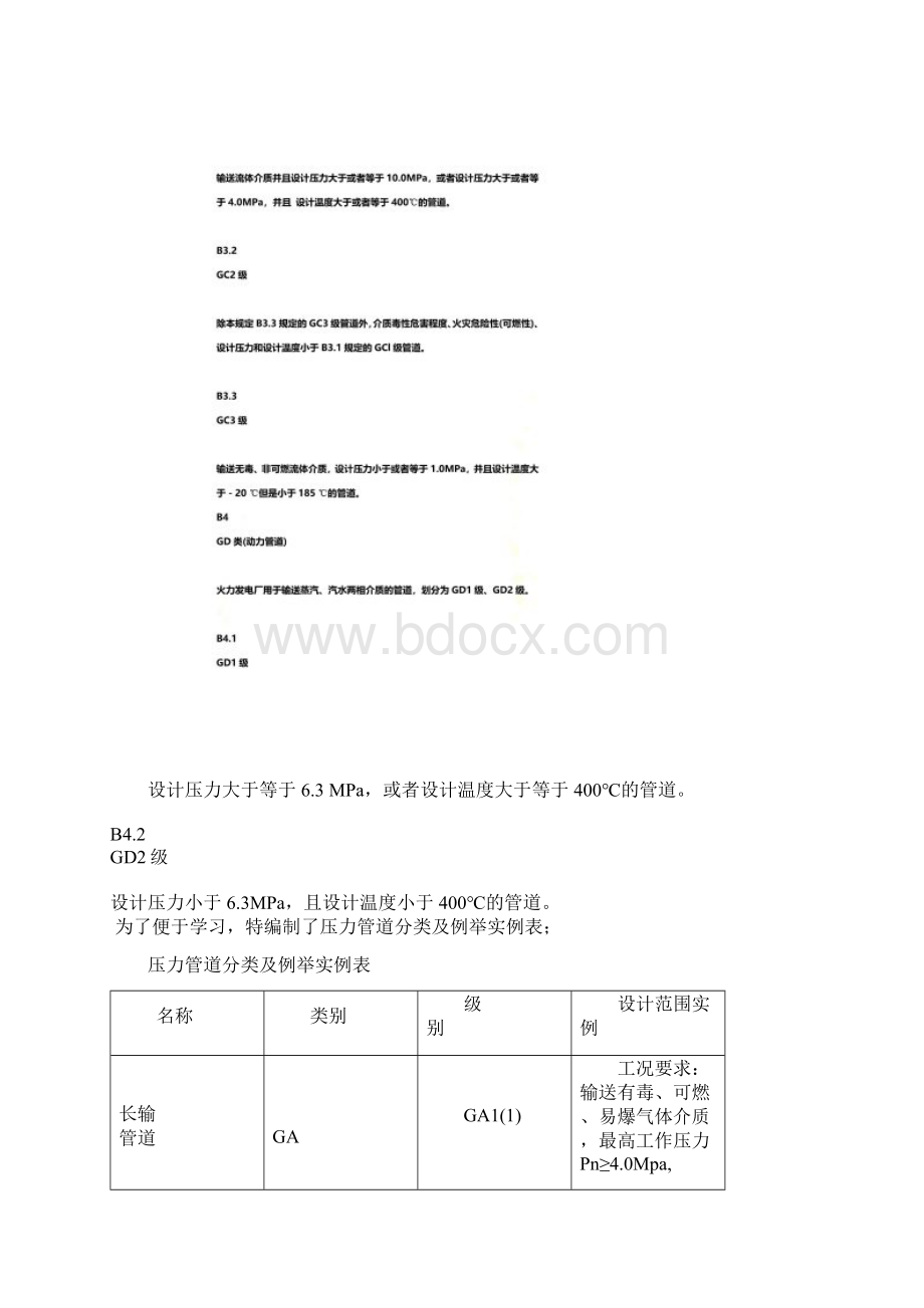 压力管道类别级别划分.docx_第3页