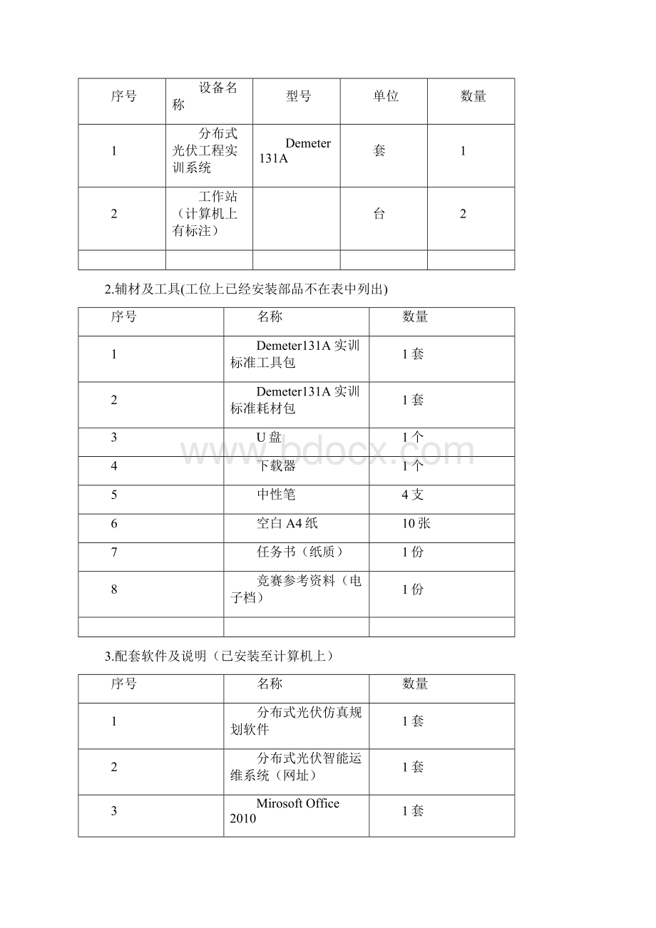 分布式光伏工程的装调与运维赛项样题之欧阳化创编.docx_第3页