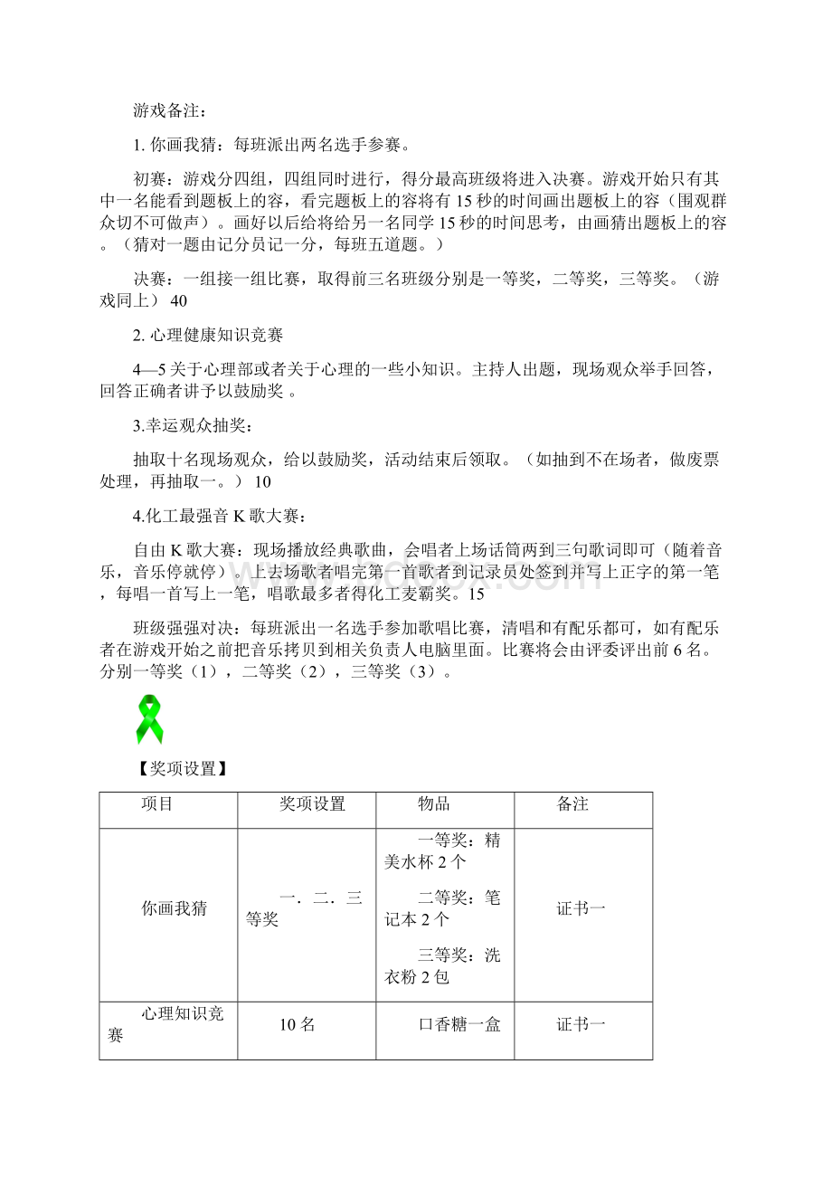 新颖全面的心理活动策划书.docx_第3页