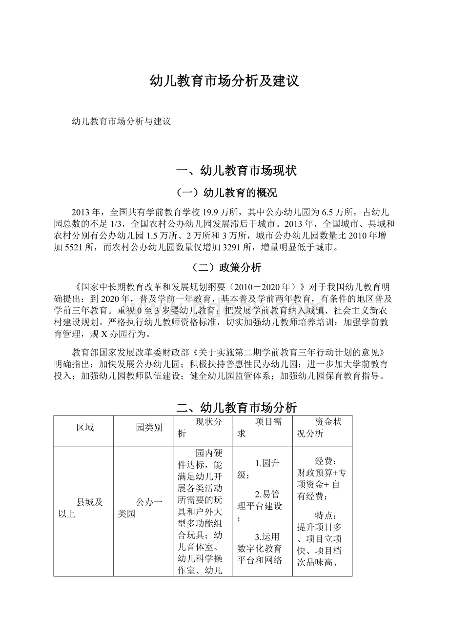 幼儿教育市场分析及建议Word文档格式.docx