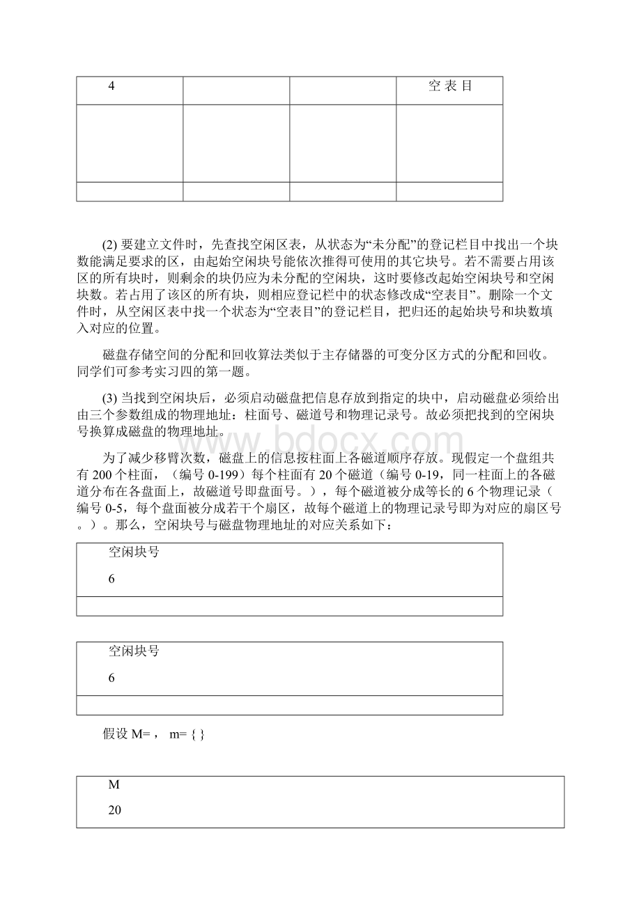 实习六 磁盘存储空间的分配和回收.docx_第2页