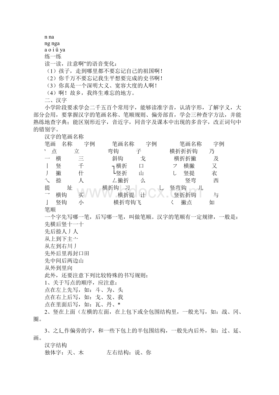 六年级小学语文总复习及归类资料Word文档格式.docx_第3页