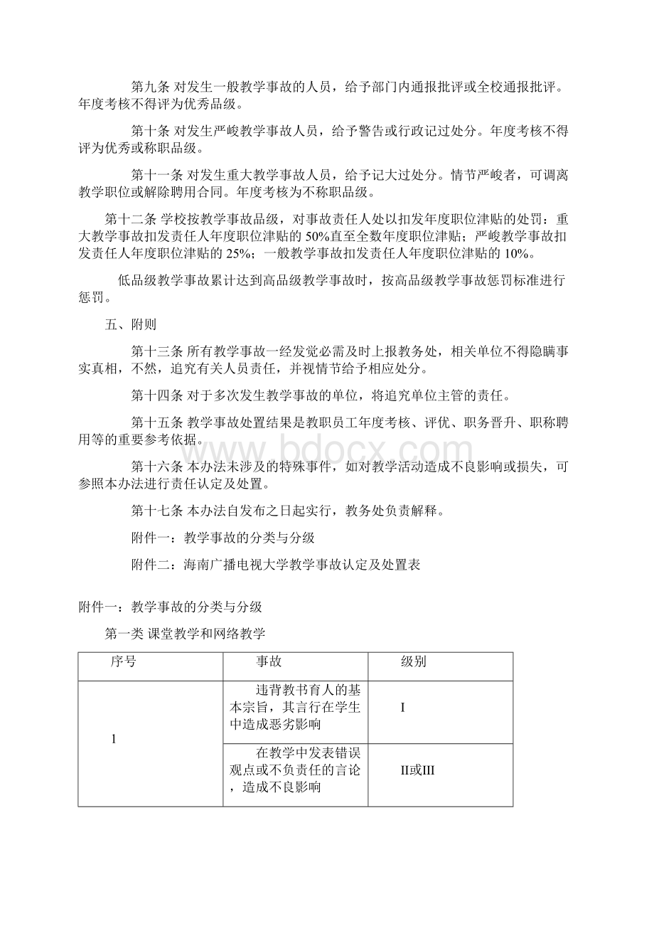 海南广播电视大学教学事故认定与处置暂行办法Word文件下载.docx_第2页