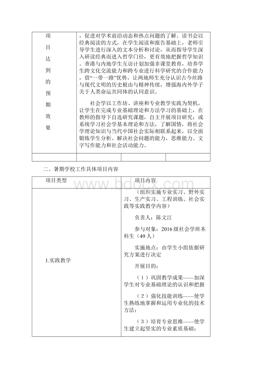 兰州大学暑期学校工作方案模板.docx_第2页