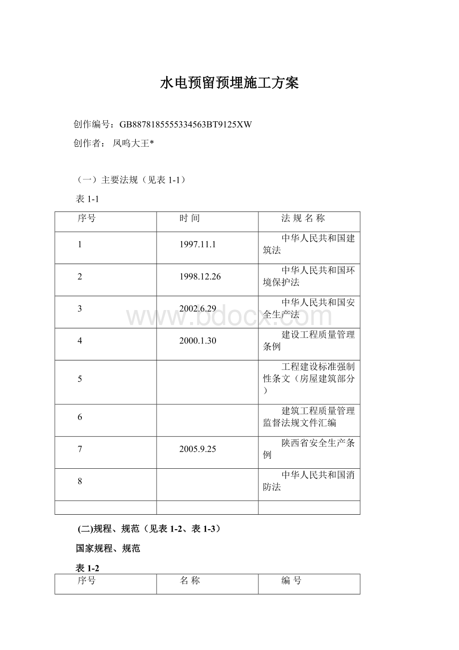 水电预留预埋施工方案.docx_第1页