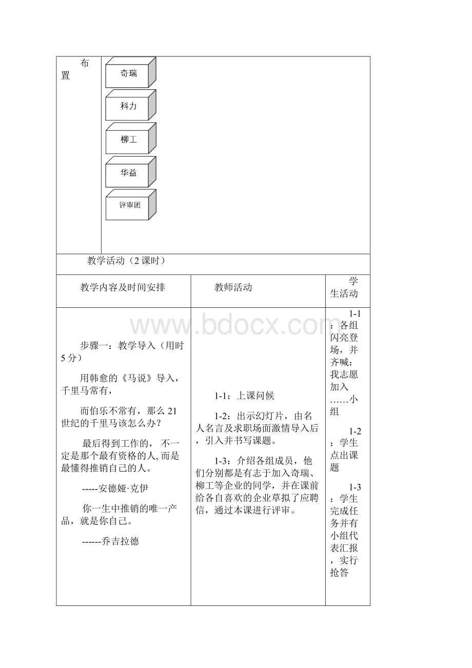 求职信简历教学设计文档格式.docx_第3页