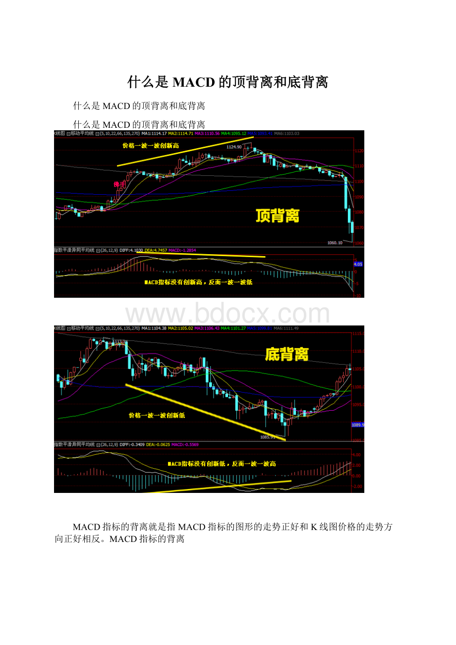 什么是MACD的顶背离和底背离Word文档格式.docx