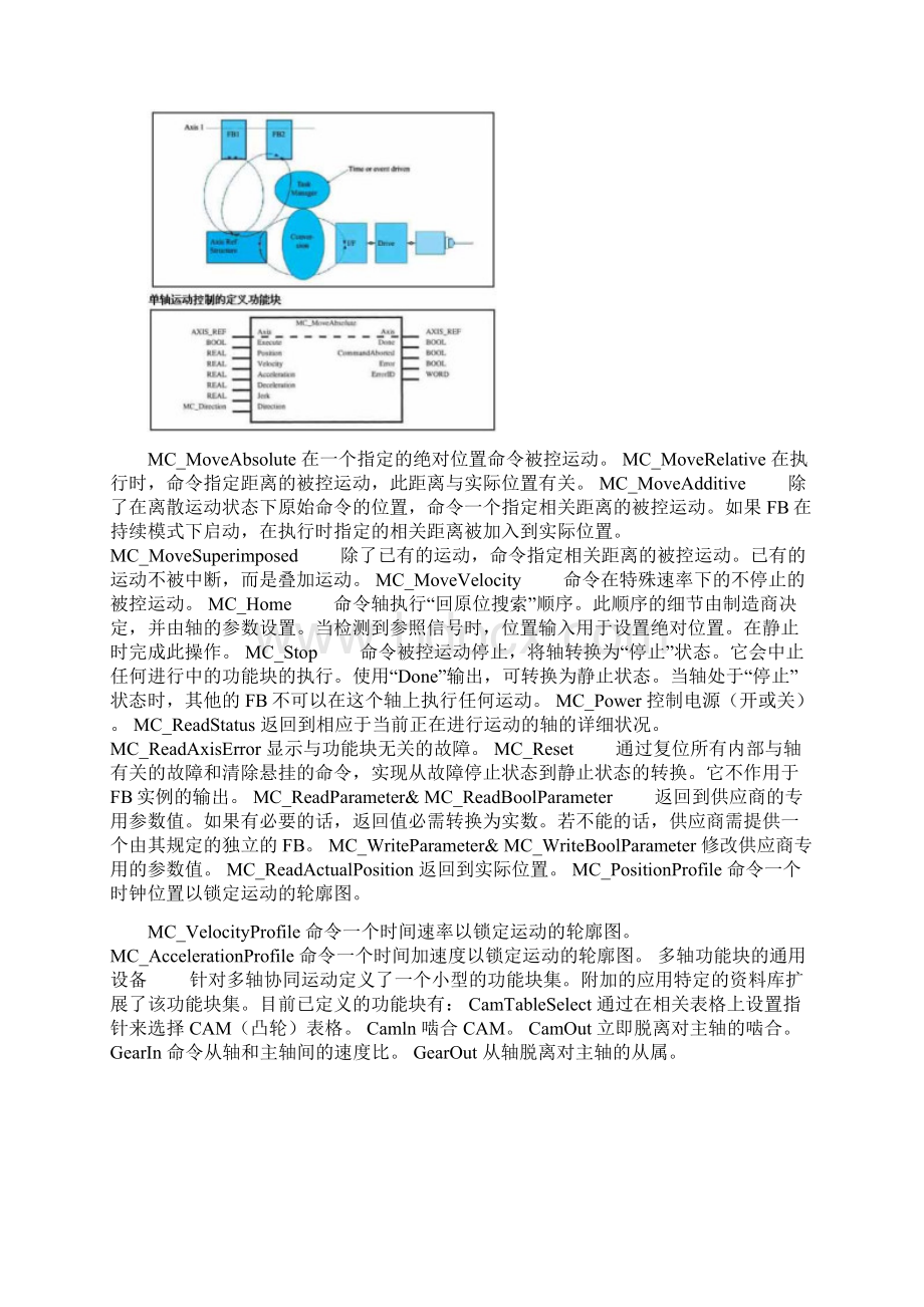 最新利用IEC611313和PLCopen的运动控制功能块来创重点.docx_第3页