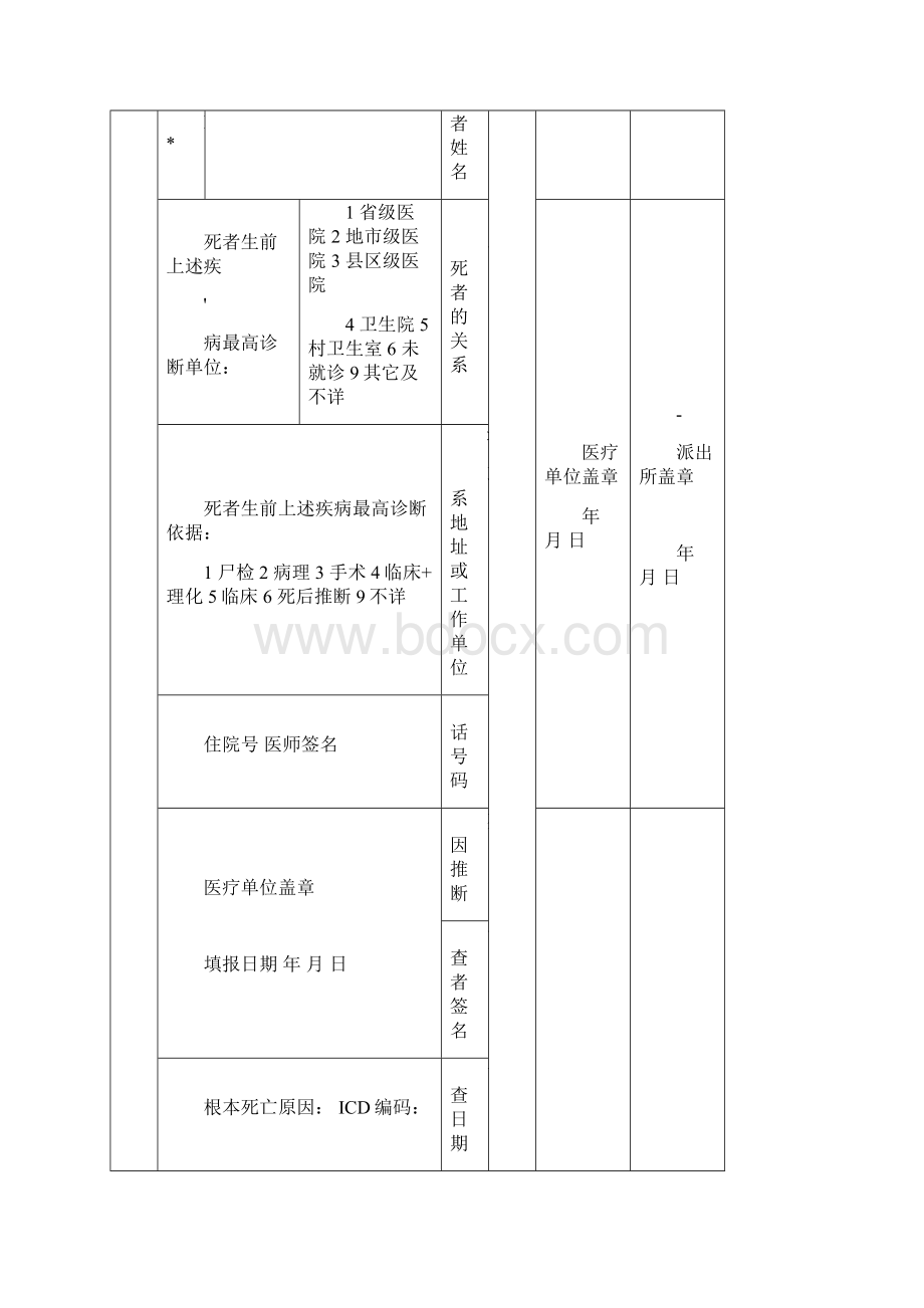 各种医学死亡证明Word格式.docx_第3页