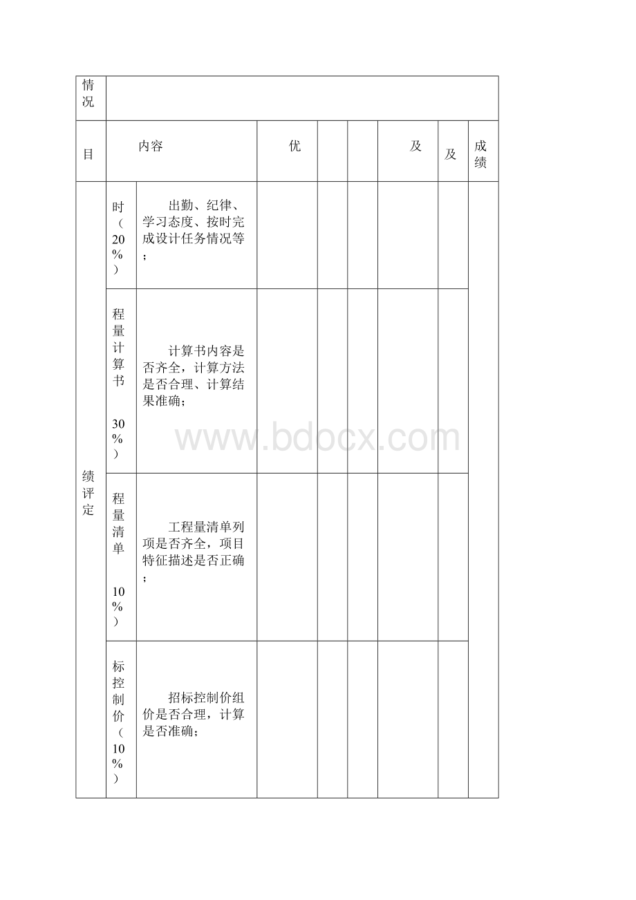 工程量清单计价表格.docx_第2页