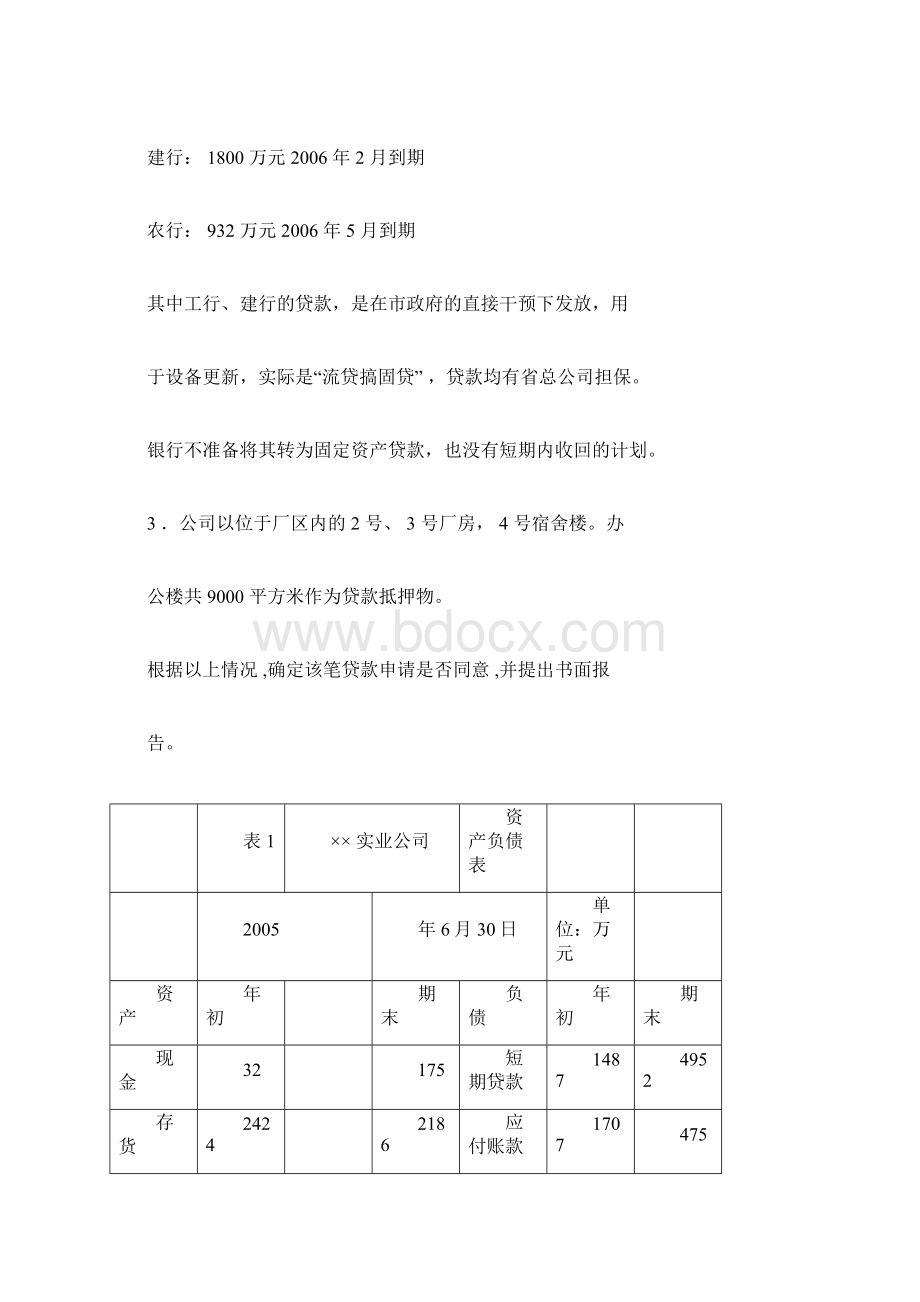 企业贷款财务数据分析案例Word文件下载.docx_第2页