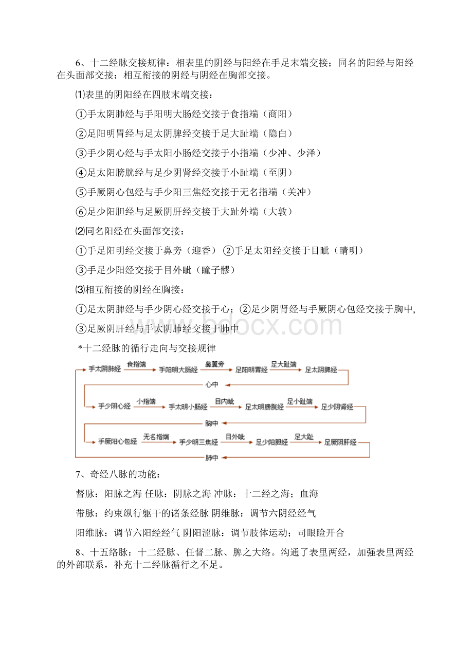 针灸学重点总结1.docx_第2页