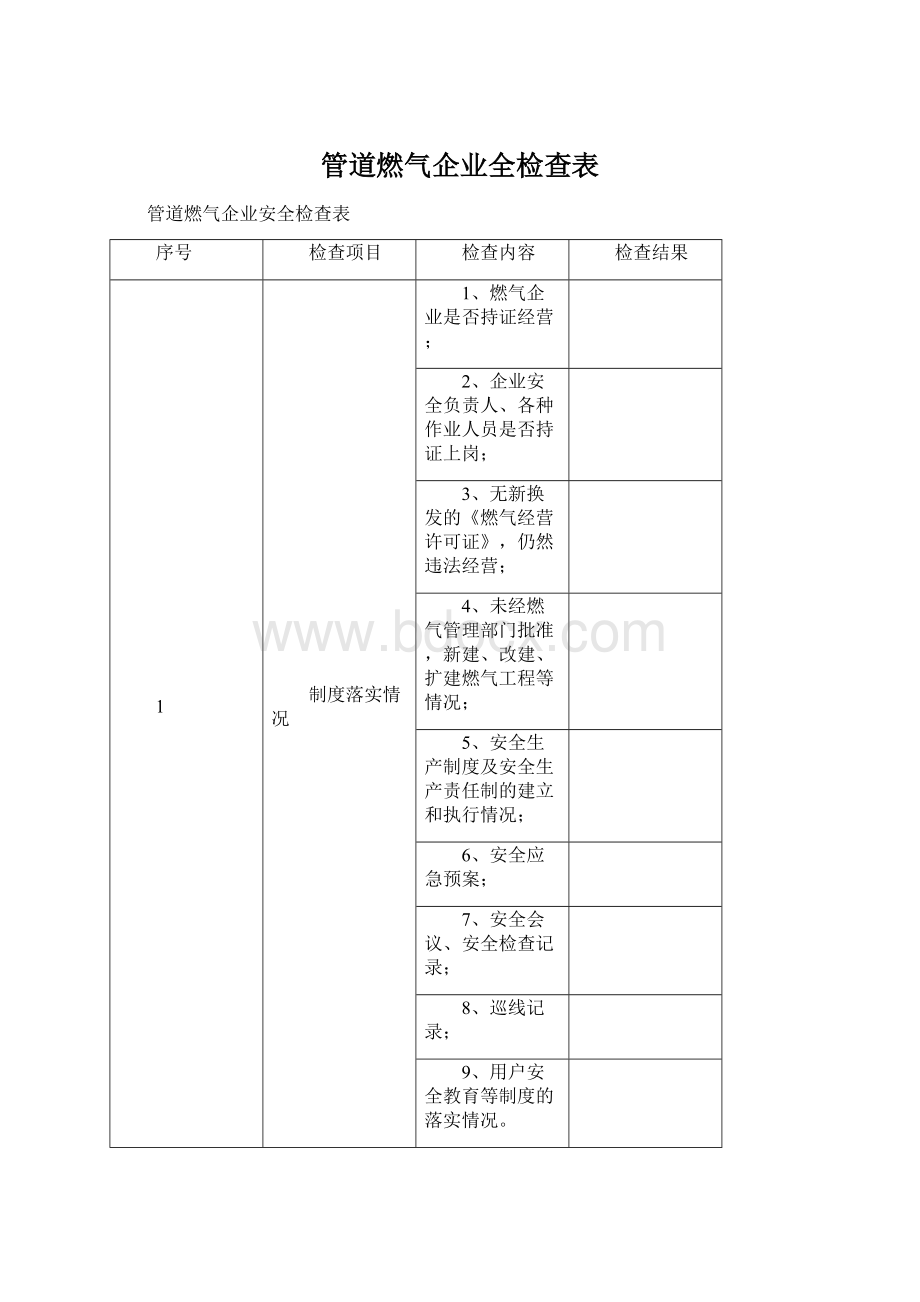 管道燃气企业全检查表文档格式.docx