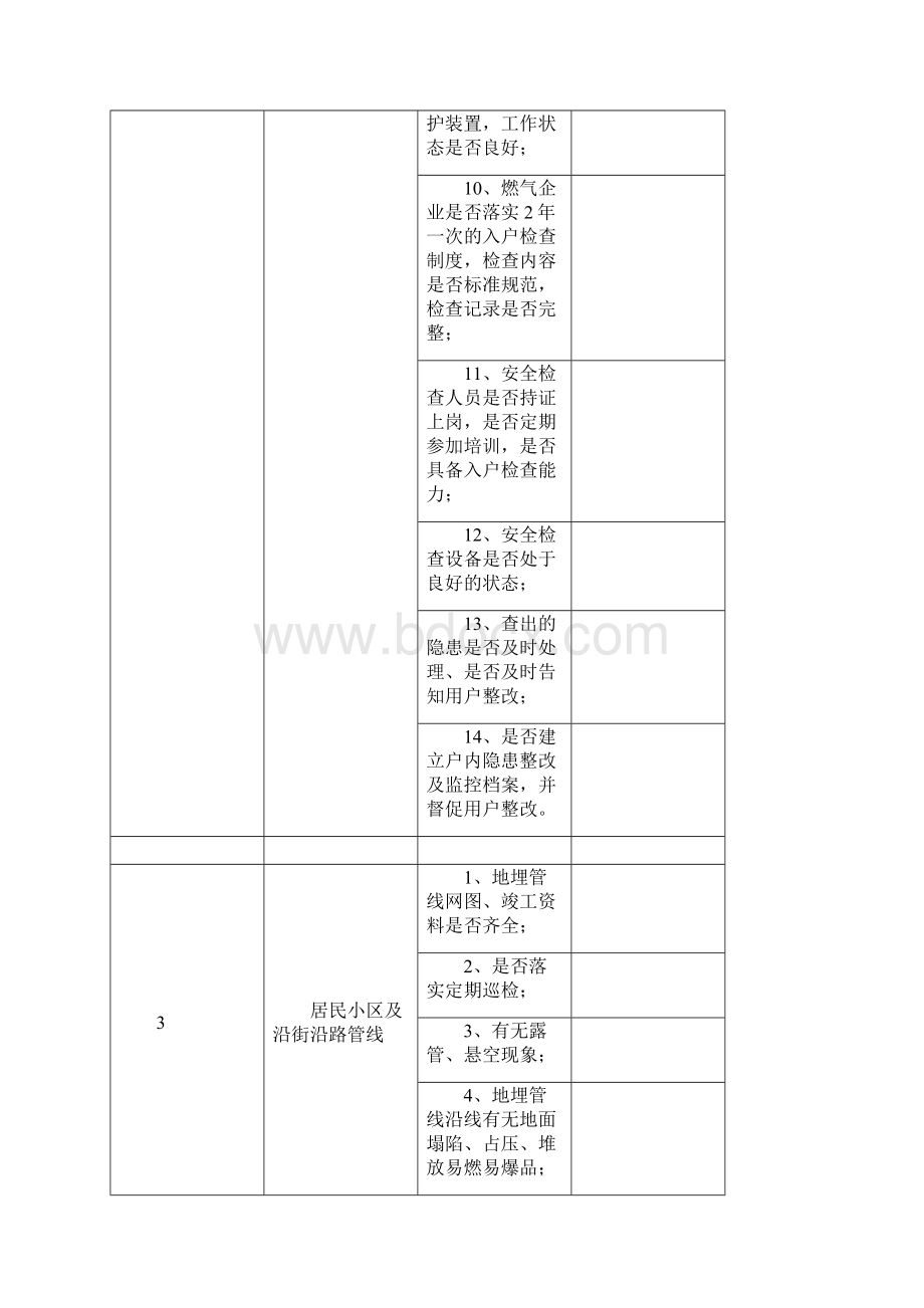 管道燃气企业全检查表文档格式.docx_第3页