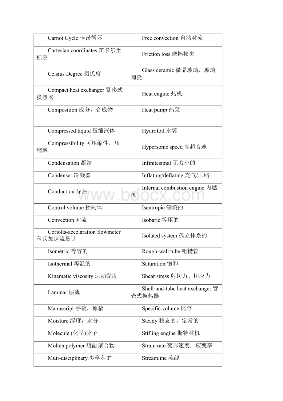 热能与动力工程专业英语.docx_第2页