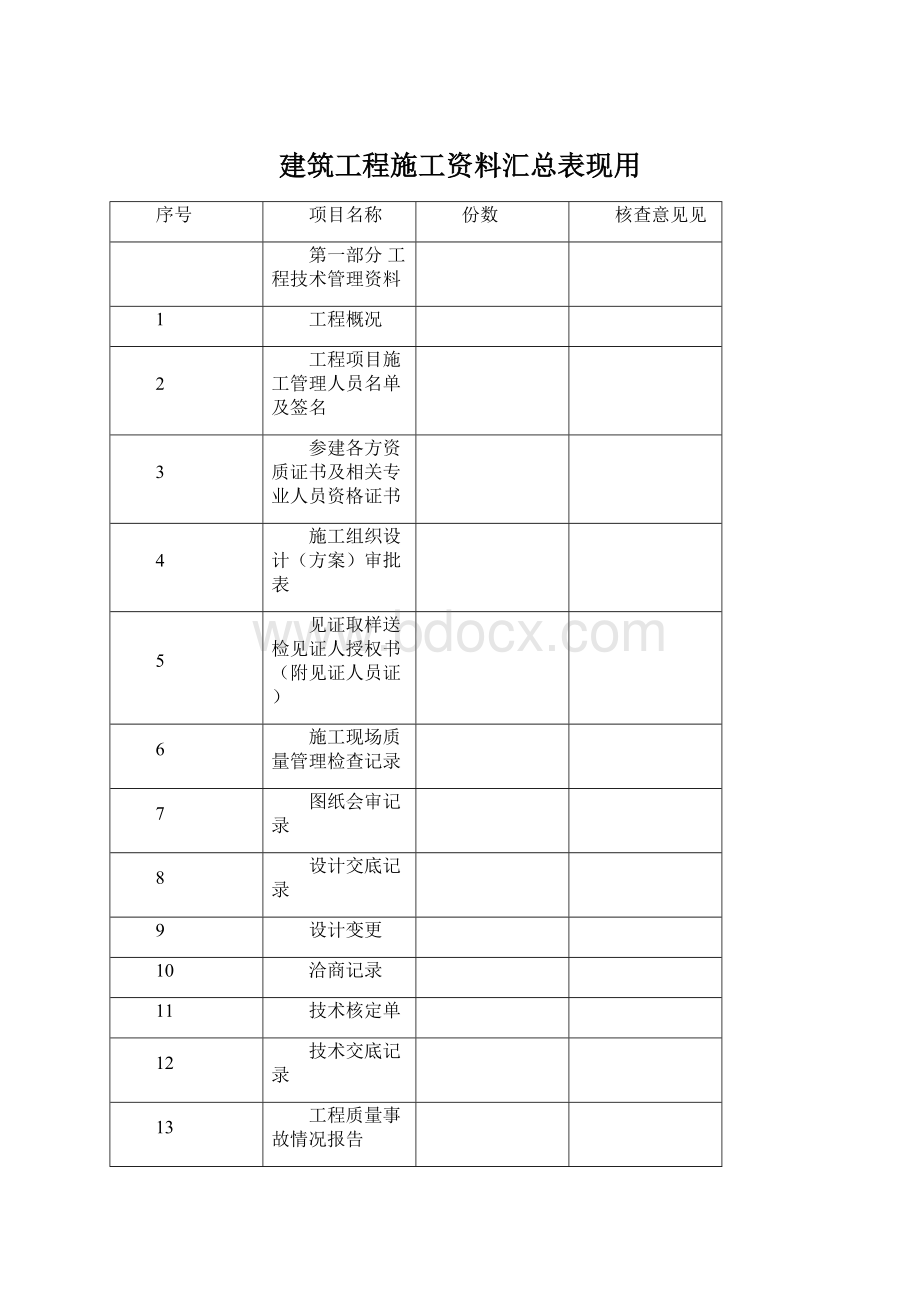 建筑工程施工资料汇总表现用.docx_第1页