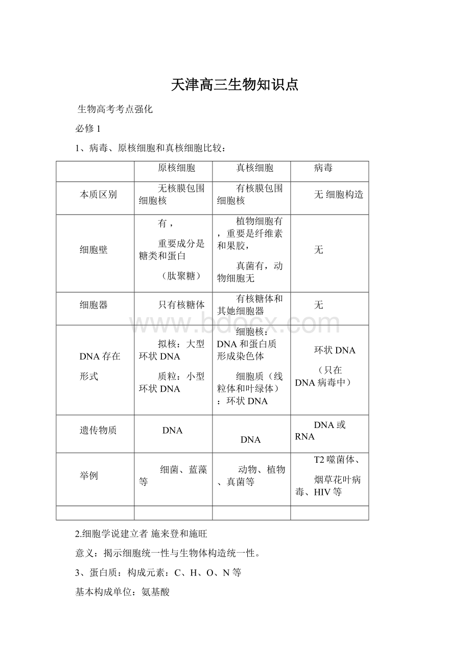 天津高三生物知识点Word文档格式.docx