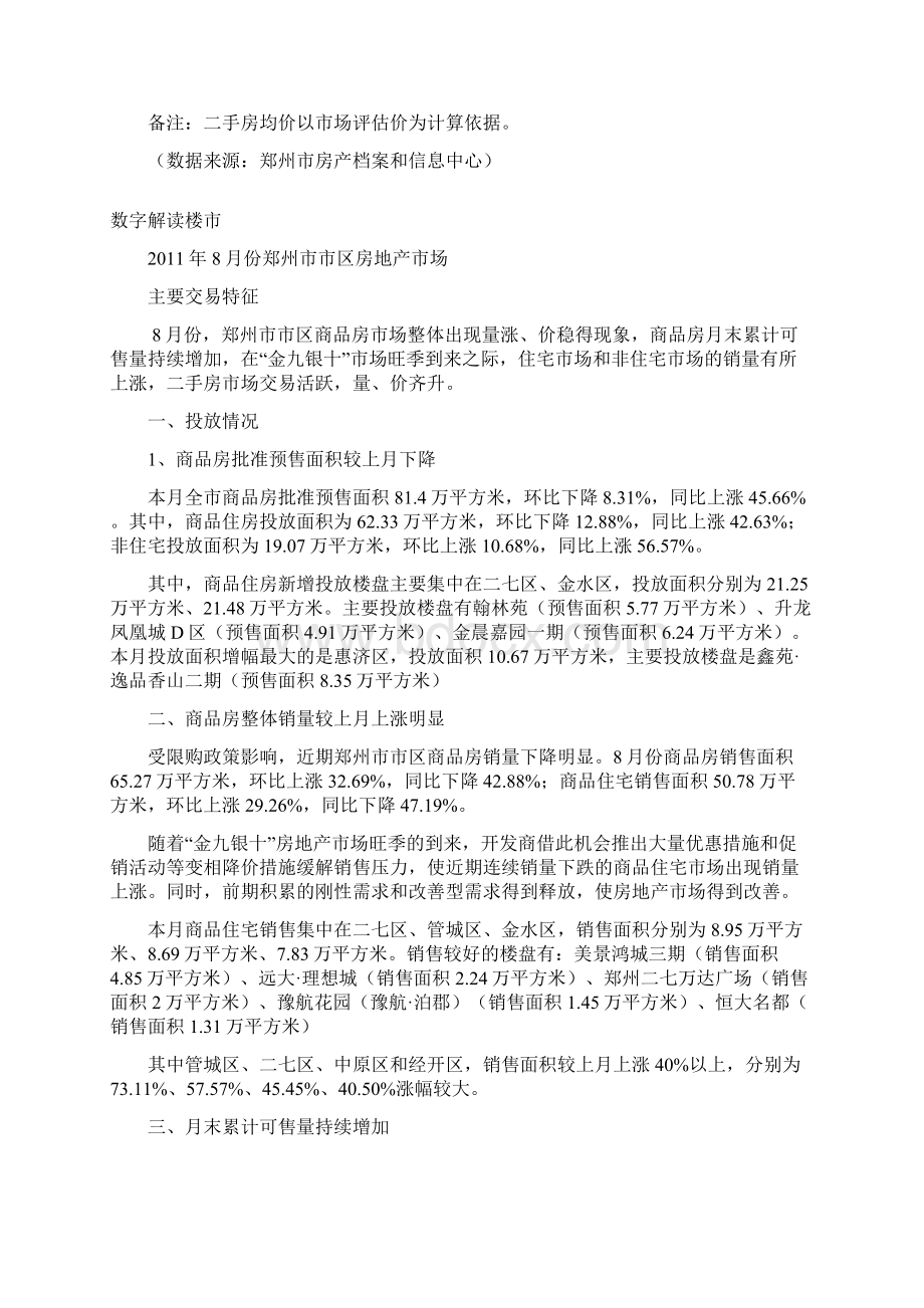 郑州市全市房地产市场运行情况概述Word文件下载.docx_第3页