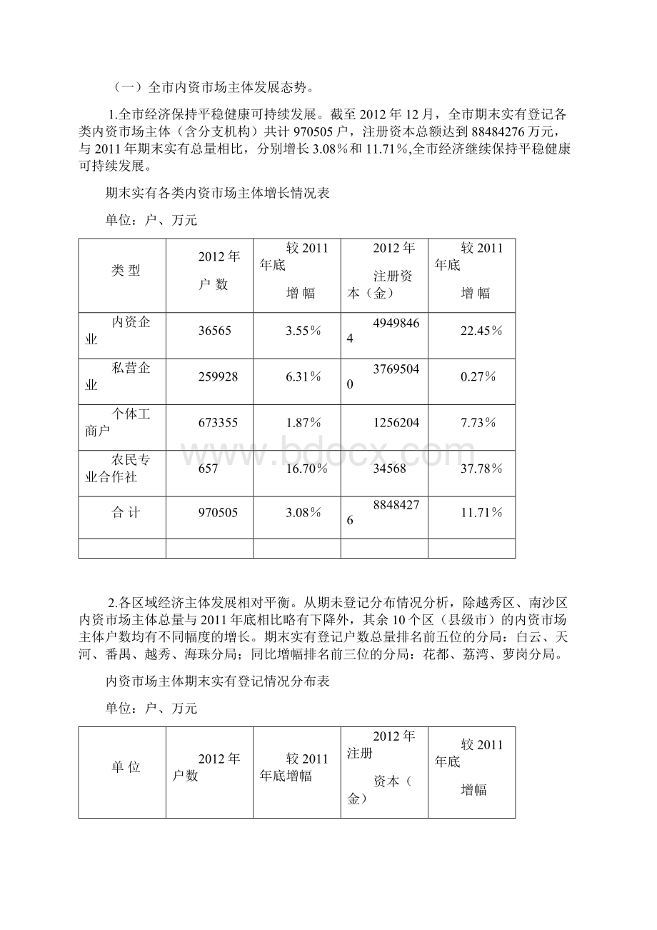 广州工商统计年报.docx_第2页