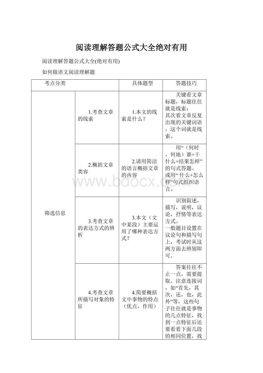 阅读理解答题公式大全绝对有用.docx