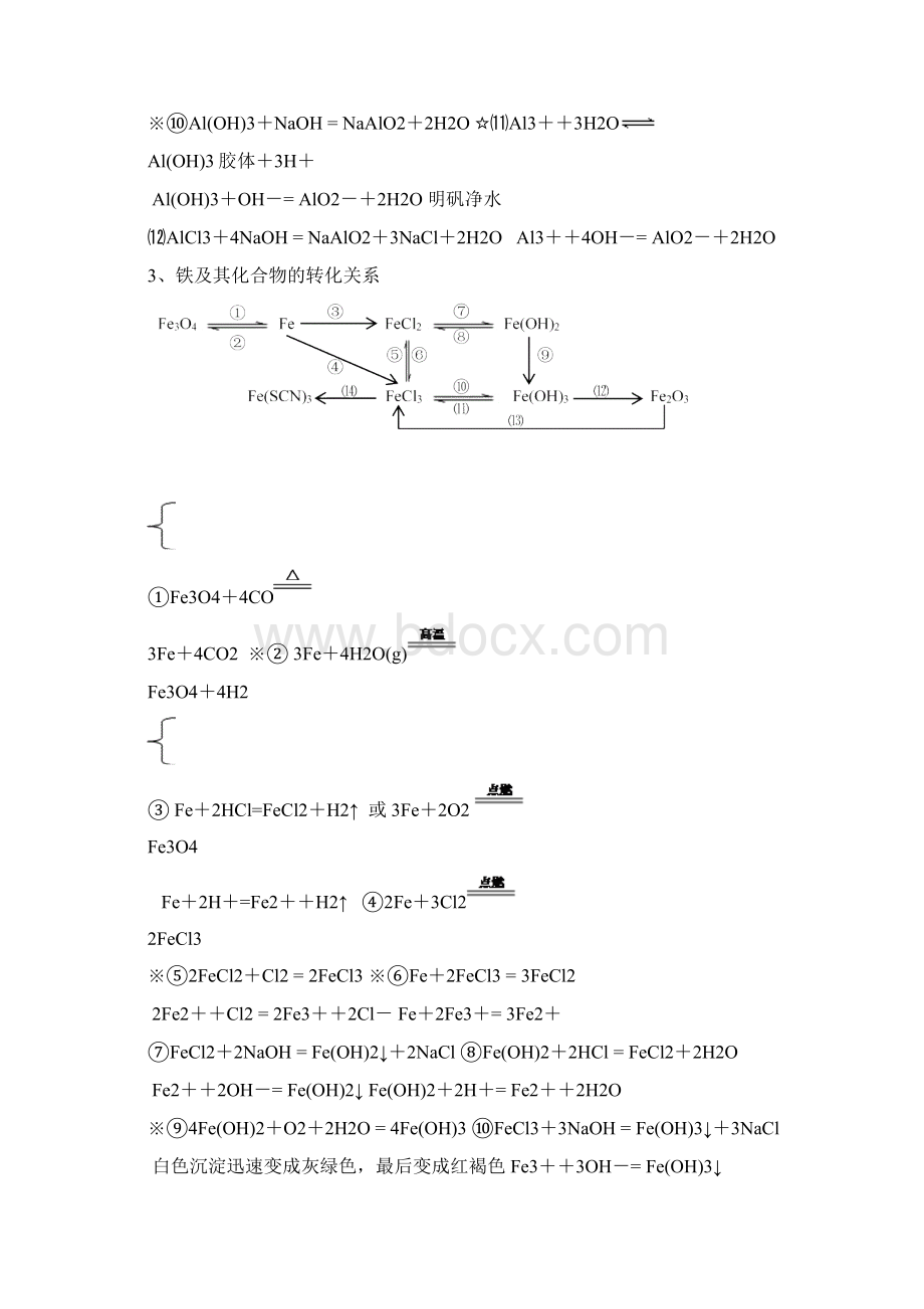 高考必备元素及其化合物转化结构图.docx_第3页