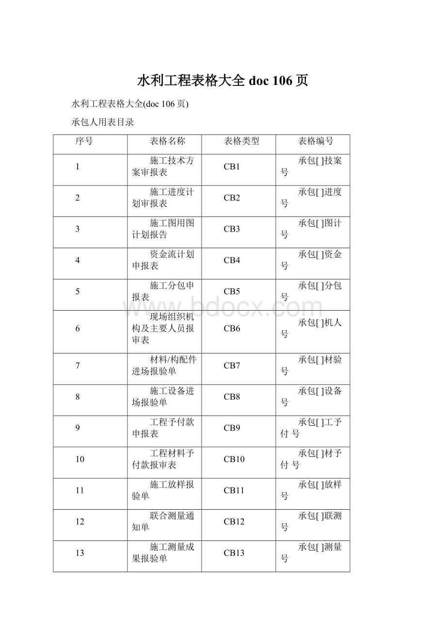 水利工程表格大全doc 106页Word下载.docx_第1页