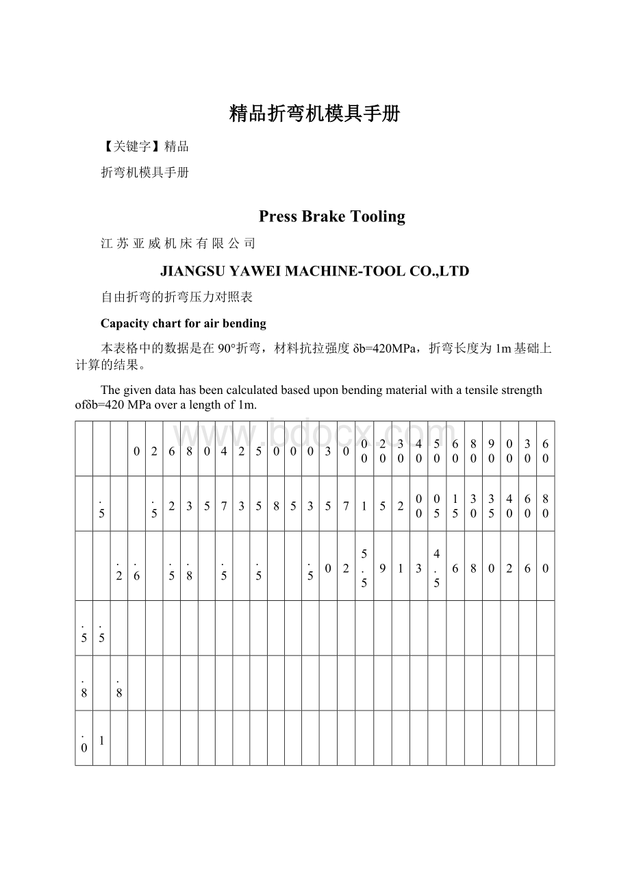 精品折弯机模具手册.docx_第1页