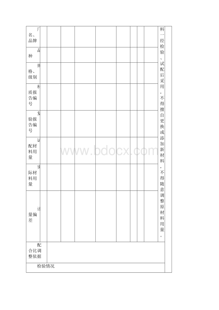 商品混凝土出厂合格证等新Word文档格式.docx_第3页