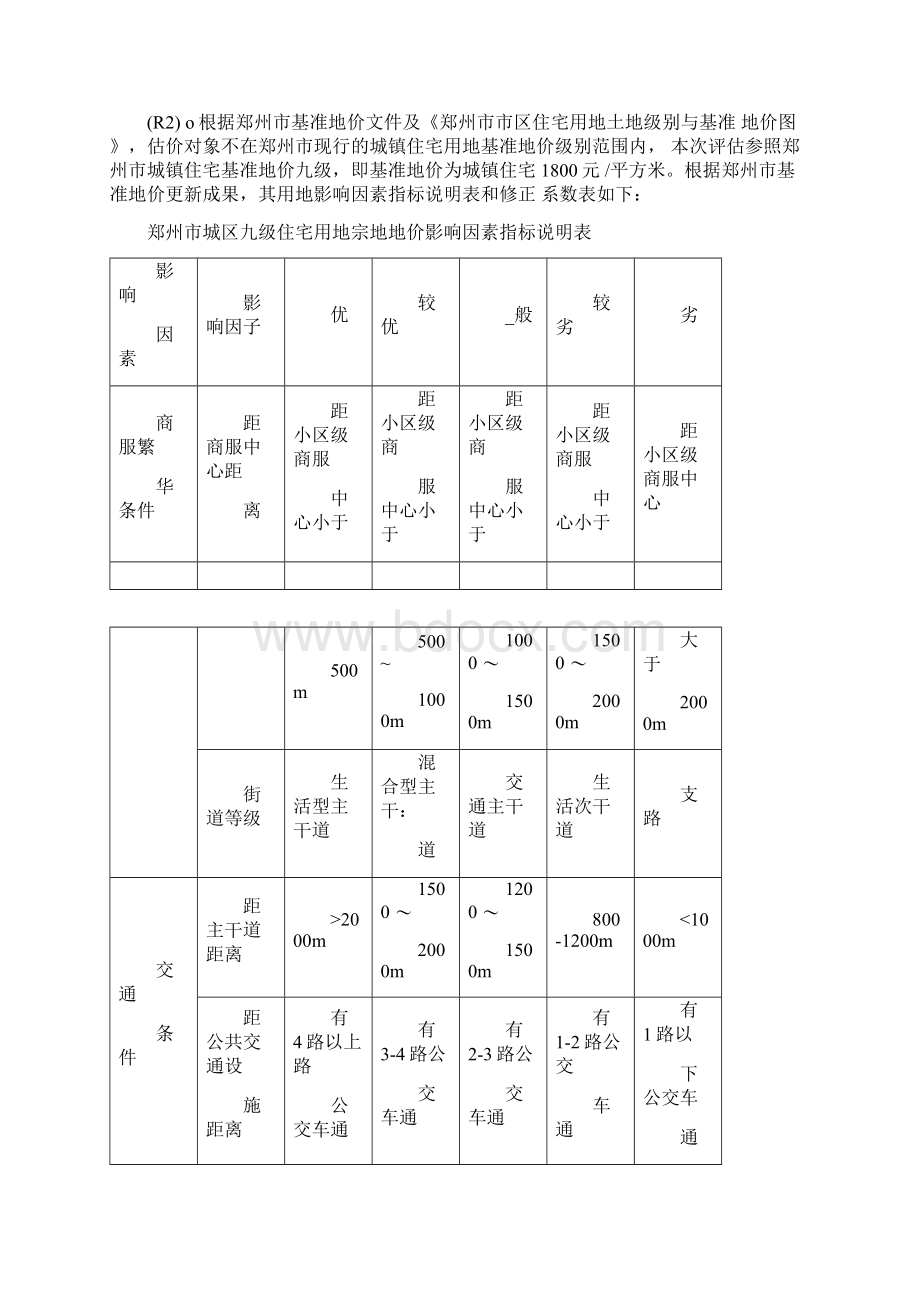 基准地价系数修正法Word格式文档下载.docx_第3页