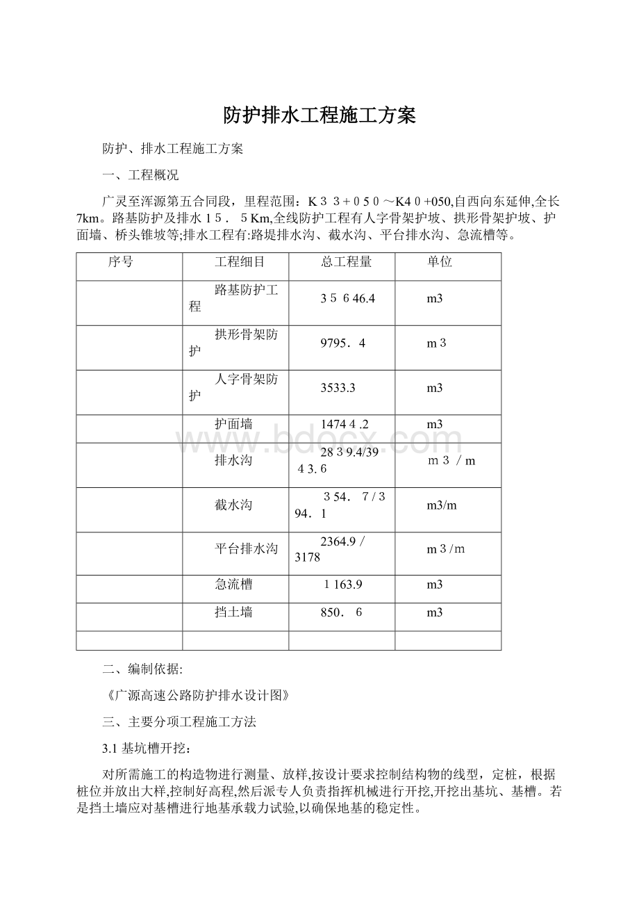 防护排水工程施工方案.docx_第1页