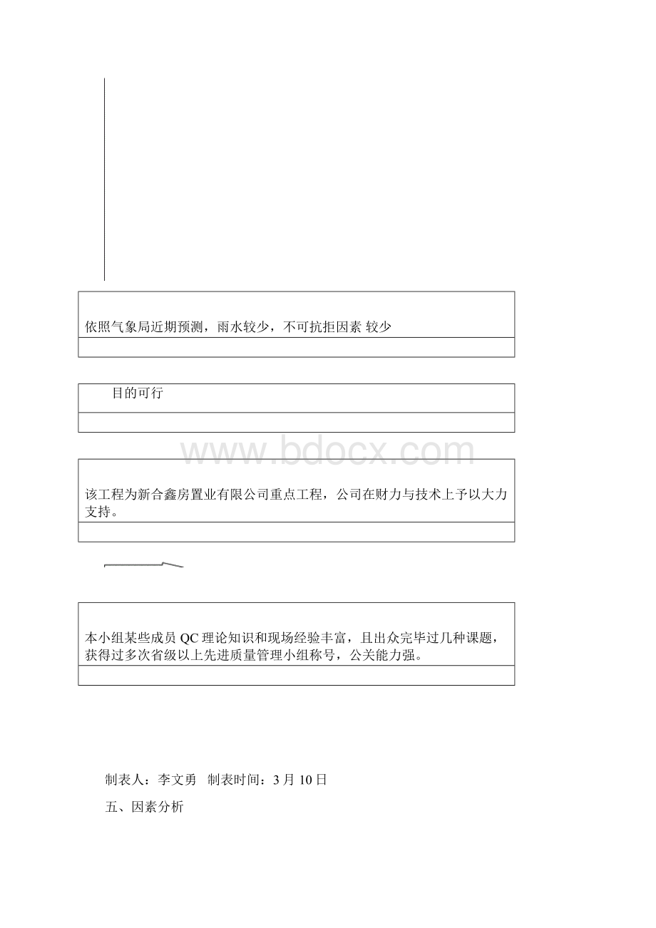 深基坑综合项目施工进度的控制QC成果Word格式.docx_第3页