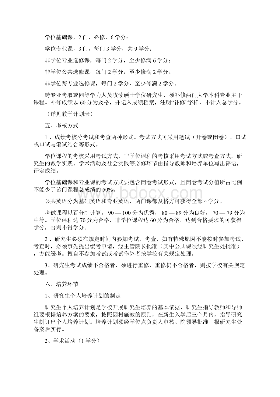 化学课程与教学论专业攻读硕士学位研究生培养方案Word文件下载.docx_第2页