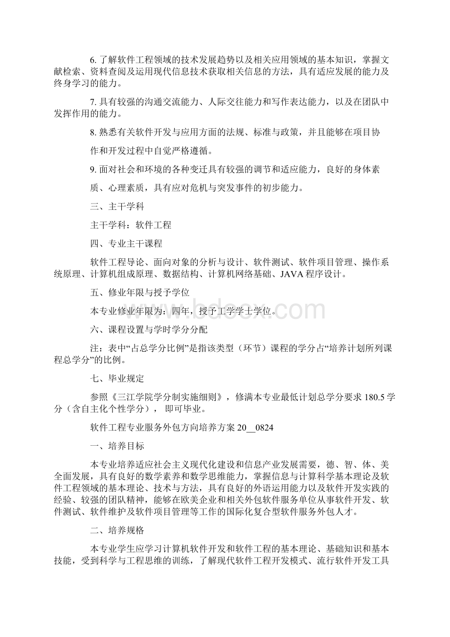 软件工程专业软件测试方向人才培养方案.docx_第3页