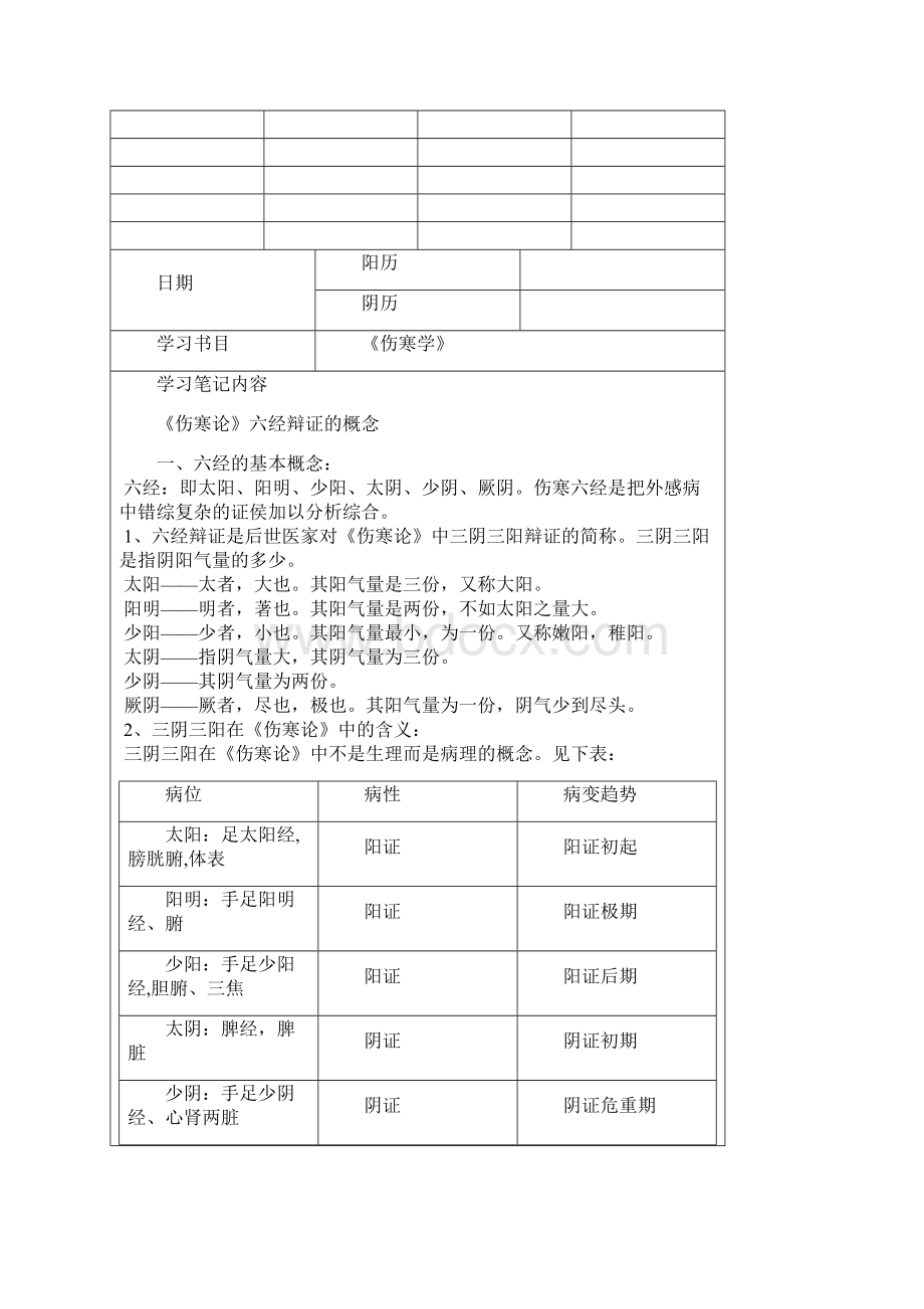 学习笔记山东省五级中医药师承教育工作.docx_第2页