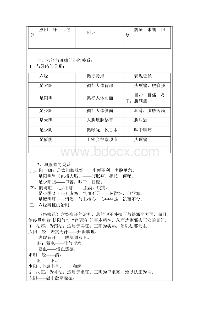 学习笔记山东省五级中医药师承教育工作.docx_第3页