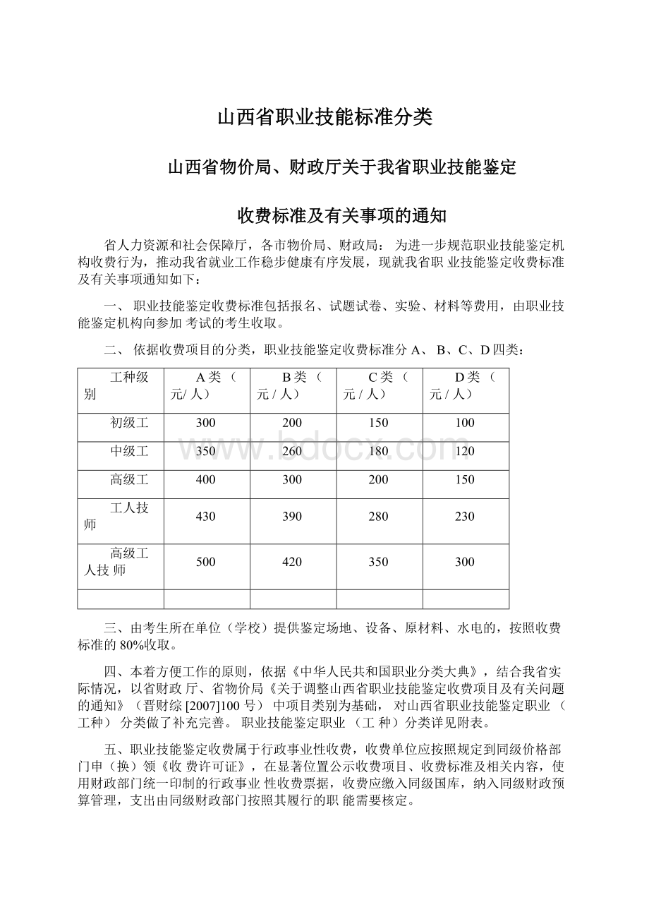 山西省职业技能标准分类.docx