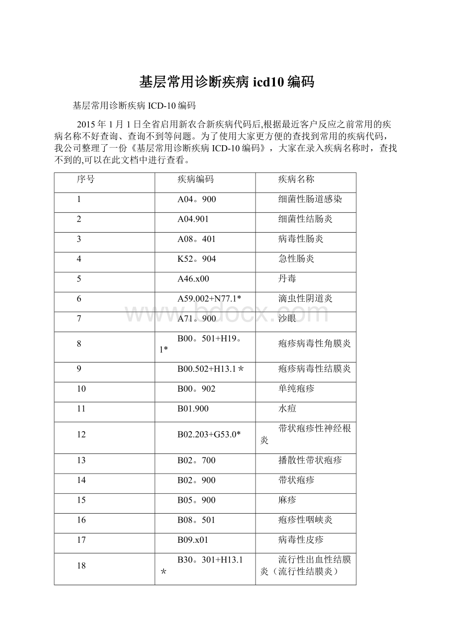 基层常用诊断疾病icd10编码Word文件下载.docx_第1页